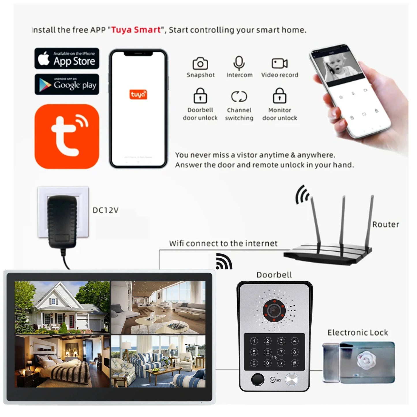 XiVision 4-Wire WiFi Smart Video Intercom Doorbell 15.6 Inch Monitor 5 Ways Unlock Tuya App Remote Access IP65 Waterproof Home Door Phone