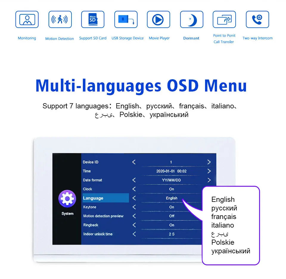Anjielo 1080P White WiFi Video Intercom Monitor  Doorbell Camera – Tuya Smart Home Compatible Motion Detection 2-Way Audio for Apartments Homes