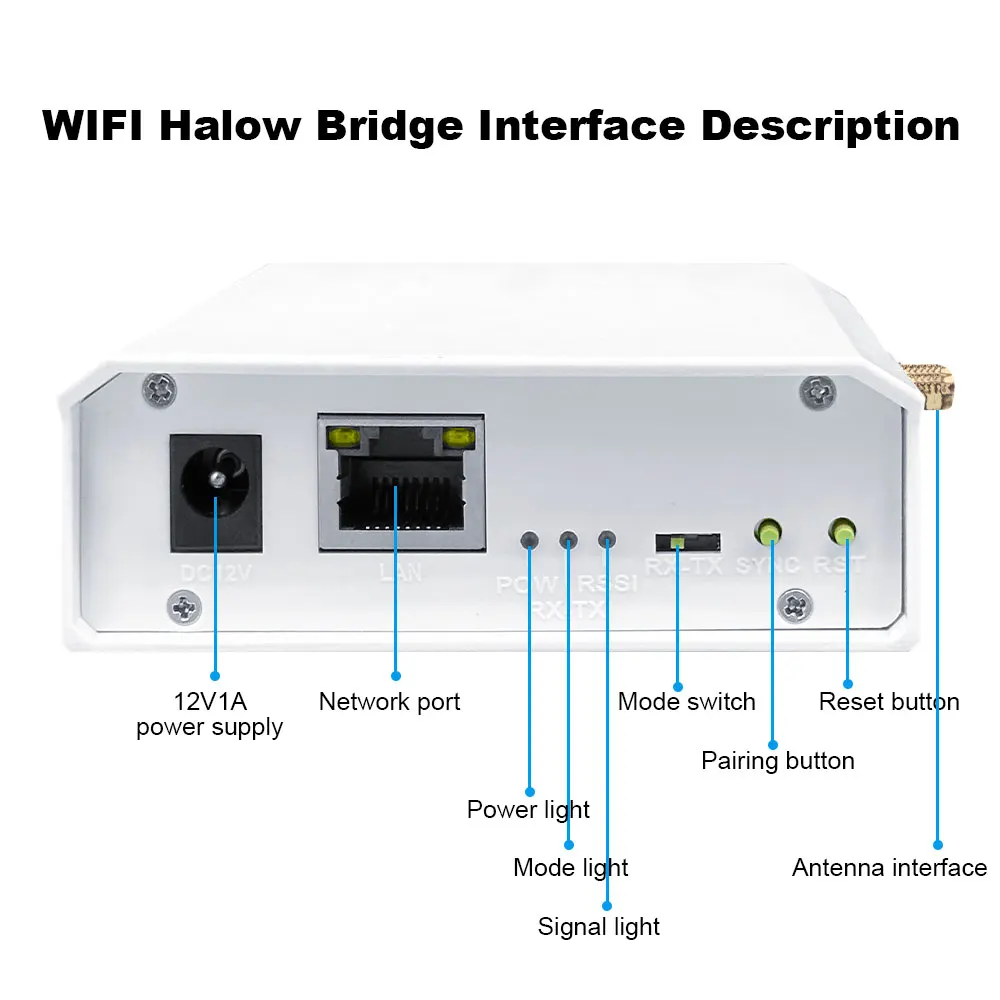 XiVision WiFi HaLow Wireless Bridge (Enhanced Version) - 3km Long-Distance Transmission | Faster Speed & Stronger Penetration