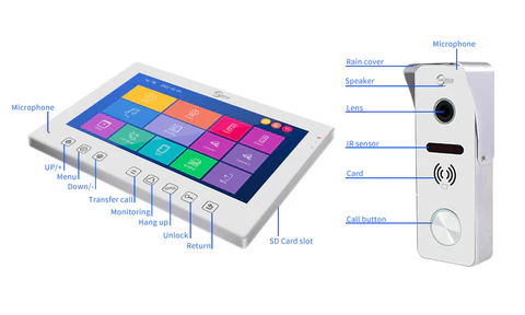 Anjielosmart Tuya 7-Inch Monitor Video Doorbell Intercom  Access Control Camera with IC Card Unlocking for Apartment Smart Security