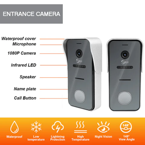 Tuya Smart WiFi Video Doorbell Intercom System with 1080P HD Camera and Touch Screen Monitor