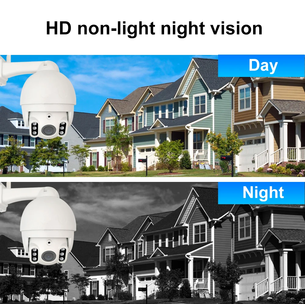 5MP Tuya WIFI HaLow IP Camera | AI Motion Detection, Night Vision, Security Surveillance