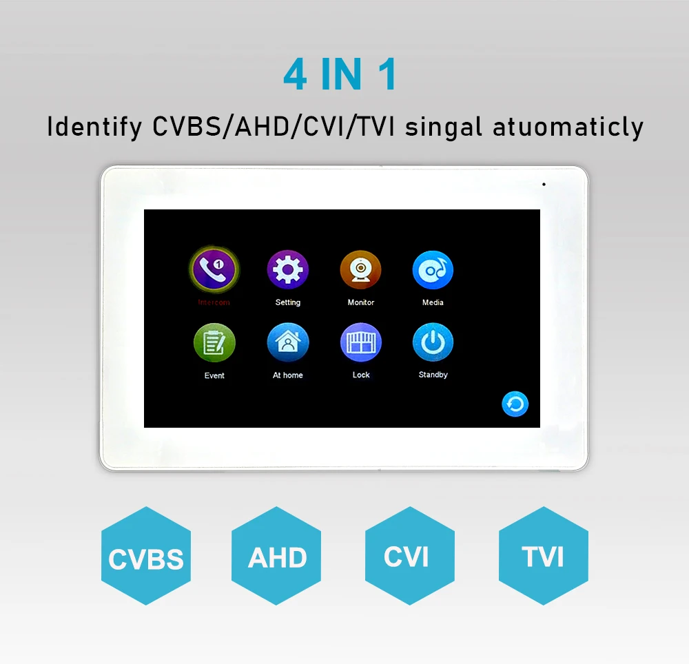 XiVision Tuya 7 inch Touch Screen Video Intercom Wireless Doorbell Mobile Linkage Smart Access Control
