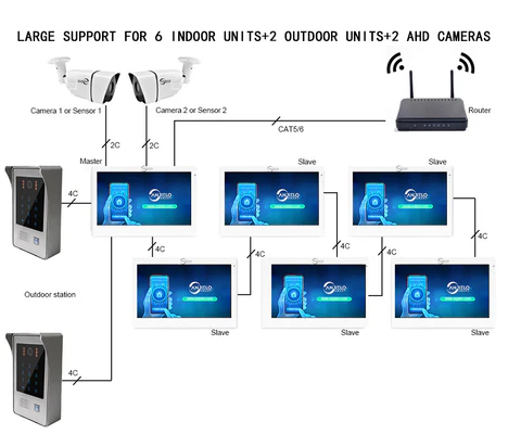 Tuya Smart Home 7 inch Wired Video Door Phone Intercom System Video Doorbell Camera IR Night Vision Dual-way Intercom for Apartment Security