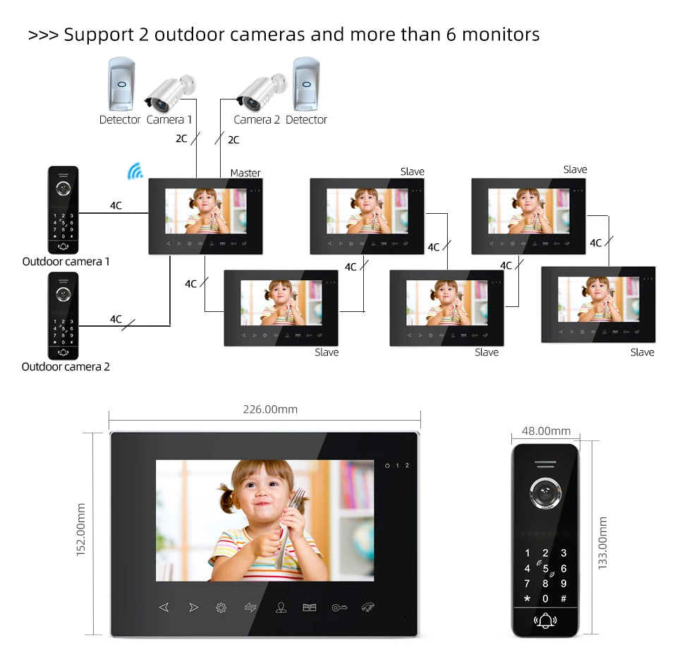 Tuya Smart Wifi 7 inch Video Intercom System Smart Video Door Phone FHD 1080P Screen Support Password Unlock