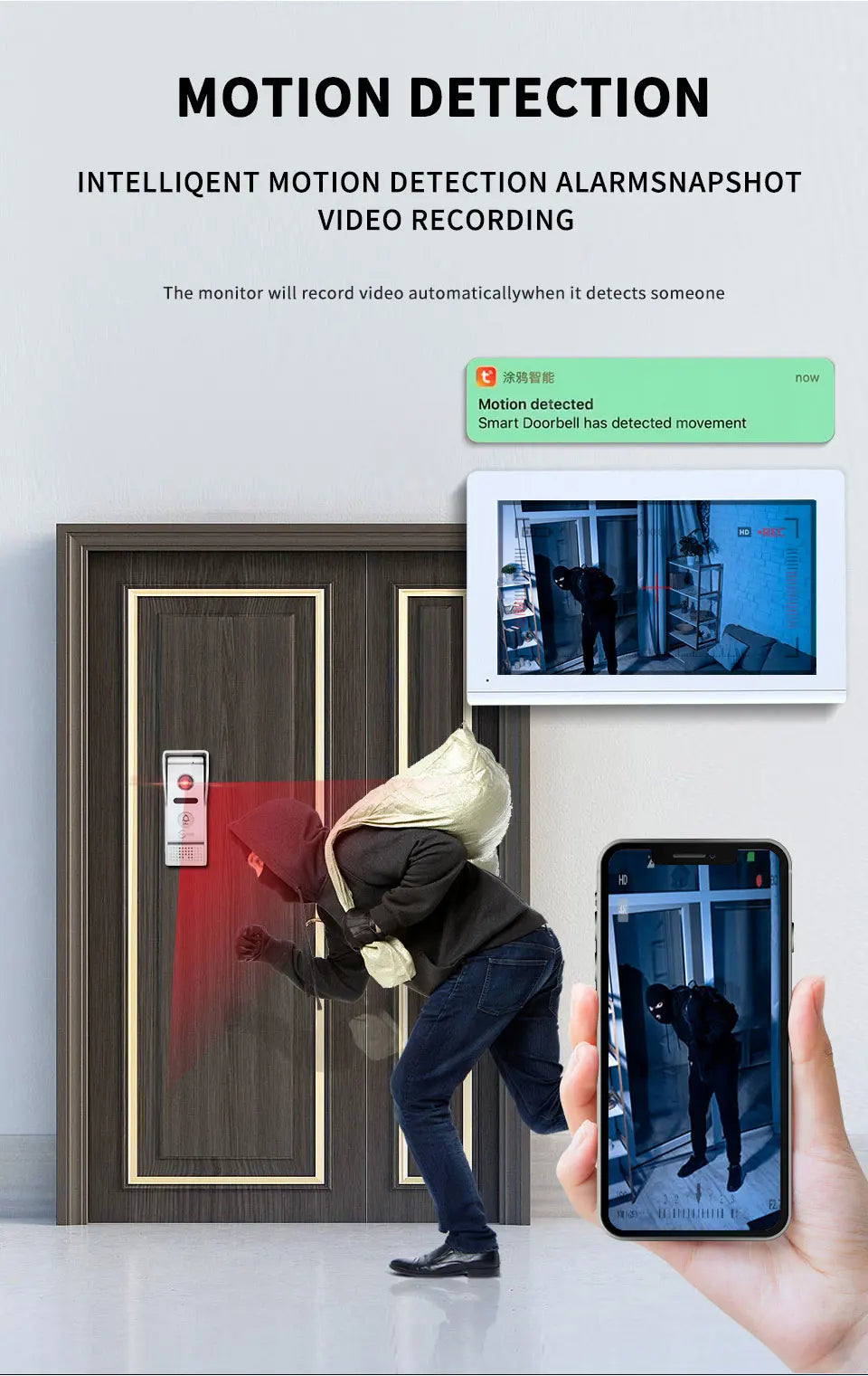 Anjielo 1080P White WiFi Video Intercom Monitor  Doorbell Camera – Tuya Smart Home Compatible Motion Detection 2-Way Audio for Apartments Homes