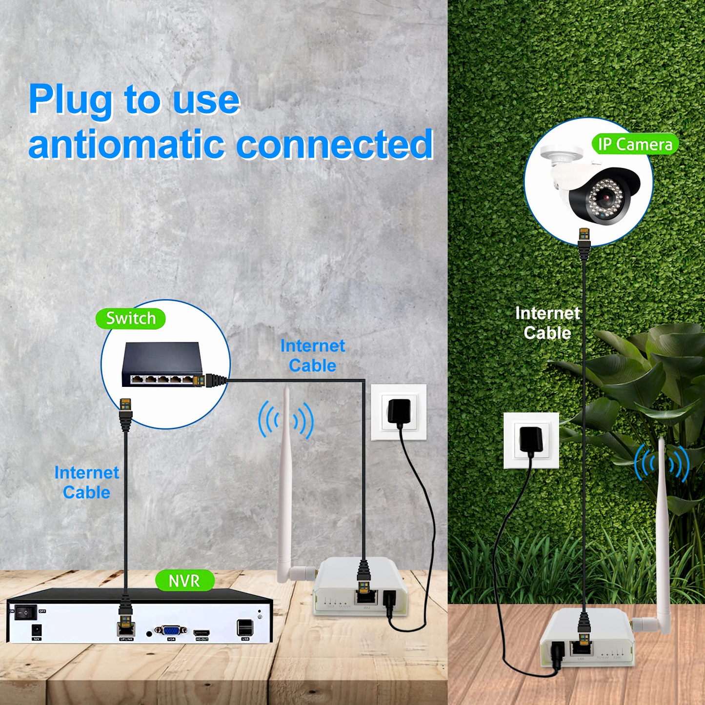Anjielo WIFI HaLow Bridge Kit Outdoor Long Distance UP to 1000 meters Transmitter Receiver
