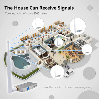 ANJIELO SMART metal WiFihalow bridge enhanced versionLonger distance faster speed and stronger penetration