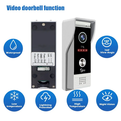 XiVision  Metal Video Doorbell Intercom Outdoor Unit - CVBS/720P/1080P Compatible, IP65 Waterproof with IR Night Vision & RFID Card Swipe