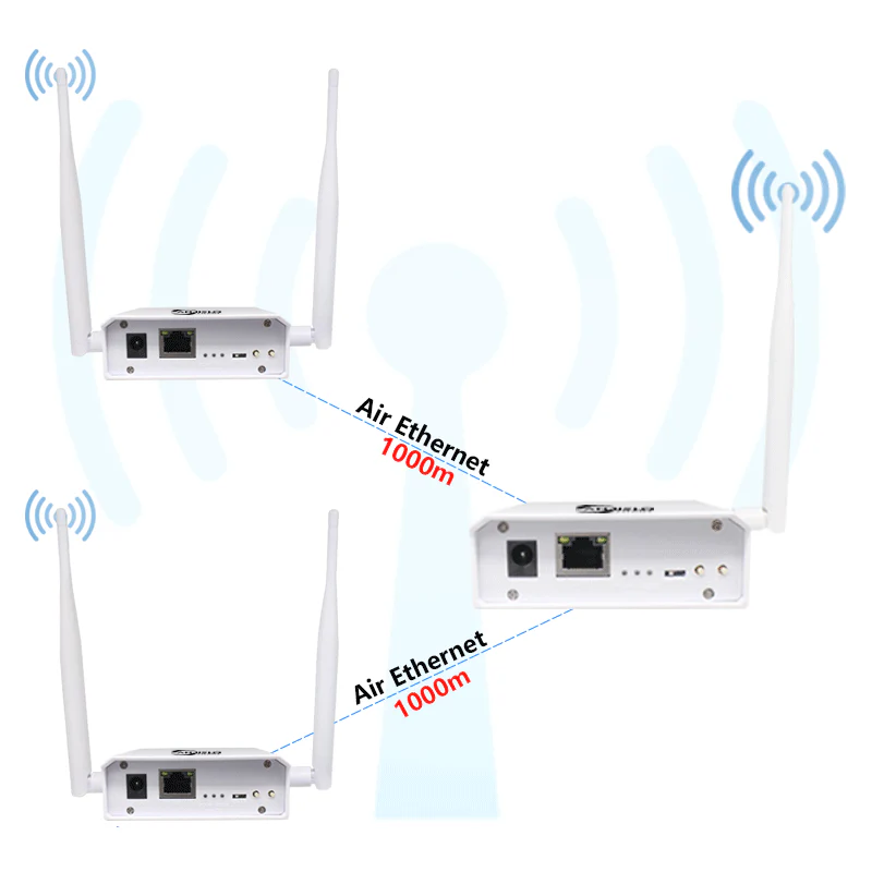 XiVision Dual AntennaHaLow wireless bridge extender 1km distance high gain Wifi large range fast transmission speed strong penetration
