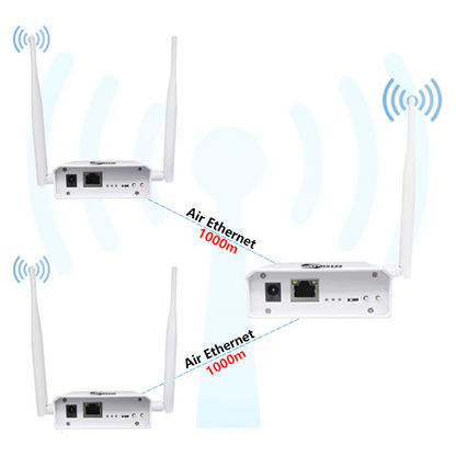 XiVision Dual AntennaHaLow wireless bridge extender 1km distance high gain Wifi large range fast transmission speed strong penetration