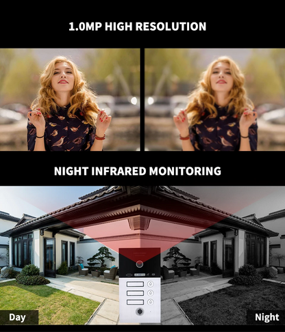 XiVision  7 inch 1080P Tuya WiFi Wireless Video Intercom for Apartment - Supports 1/2/3 Floors, Video Doorphone Call WiFi Wireless Video Intercom for Apartment - Supports 1/2/3 Floors, Video Doorphone Call