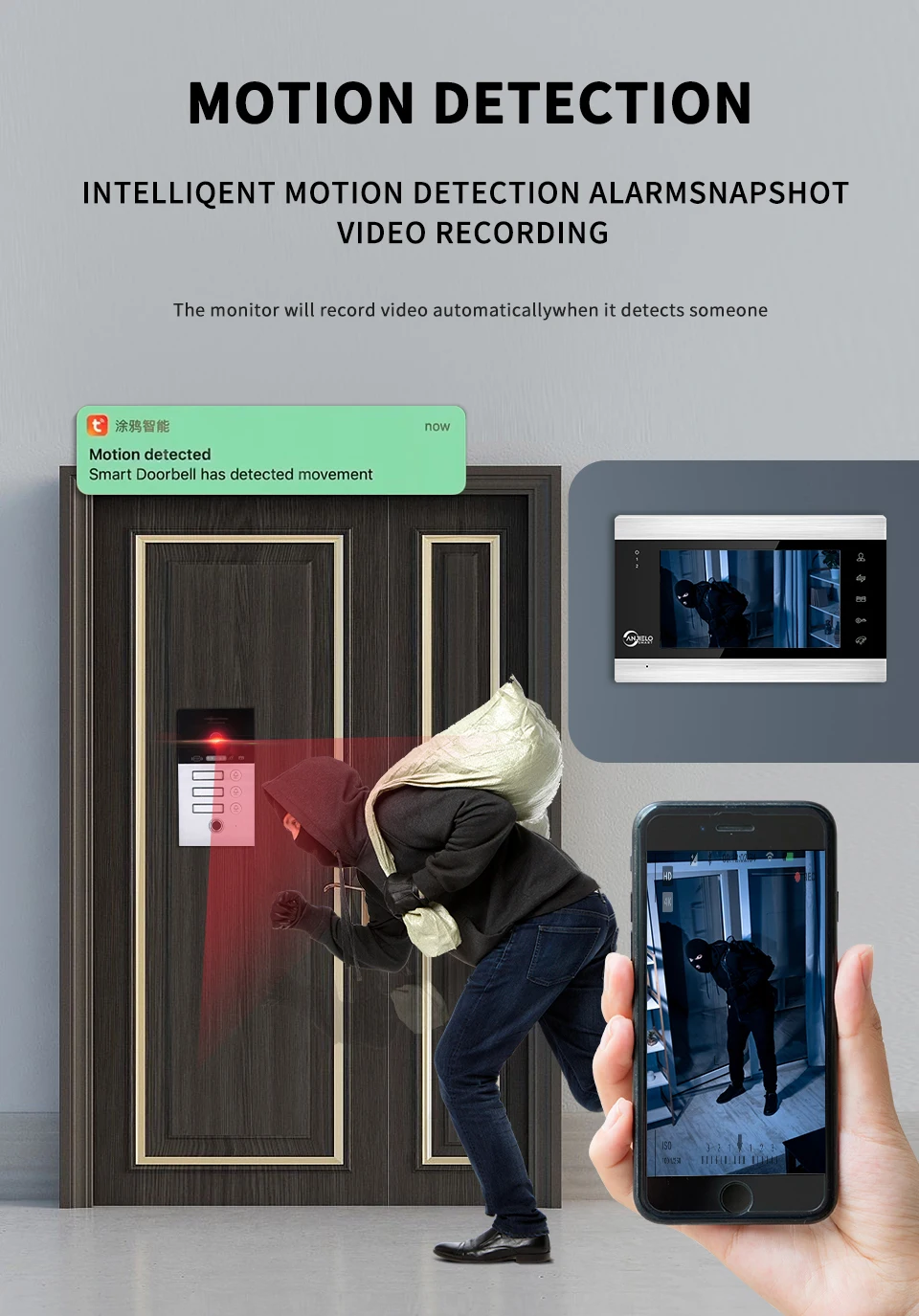 XiVision  7 inch 1080P Tuya WiFi Wireless Video Intercom for Apartment - Supports 1/2/3 Floors, Video Doorphone Call WiFi Wireless Video Intercom for Apartment - Supports 1/2/3 Floors, Video Doorphone Call