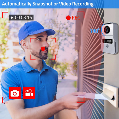 XiVision 1080P HD Video Doorbell System - Tuya Wireless WiFi Video Entry Doorphone | Intercom Kits for Home, Villa & Apartment