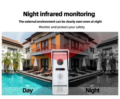 1080P White WiFi Tuya Video Intercom Doorbell  Motion Detection Enabled for Smart Home  Apartment Security