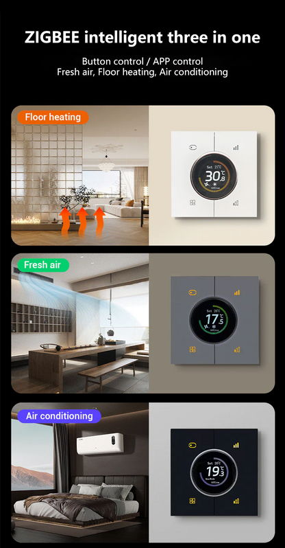 Tuya Zigbee3.0 Smart Digital Thermostat - 3-in-1 Control for Floor Heating, Air Conditioning & Fresh Air with Knob Temperature Adjustment