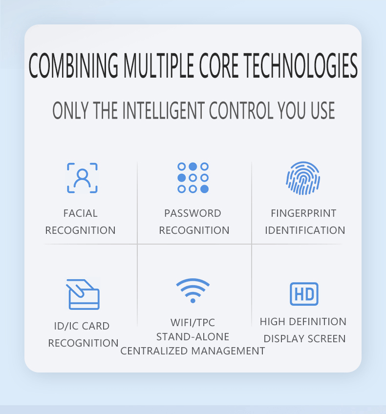 Multi-Modal Facial Recognition Elevator Control System - Advanced Access Control with Password, Swipe, and Fingerprint Recognition