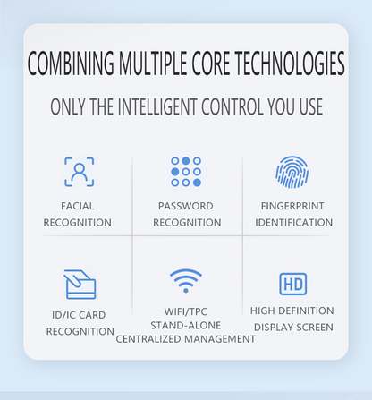Multi-Modal Facial Recognition Elevator Control System - Advanced Access Control with Password, Swipe, and Fingerprint Recognition
