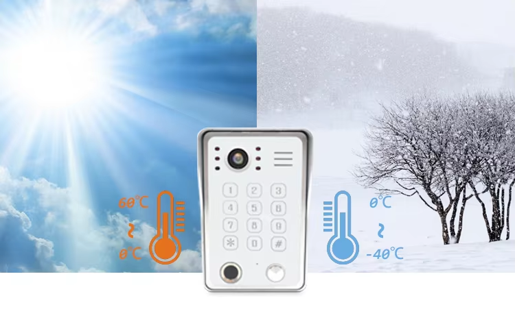 XiVision Tuya 10.1 Inch Video Intercom Touch Screen with Wired Doorbell - 1080P HD Multi-Method Unlock Remote Monitoring via APP