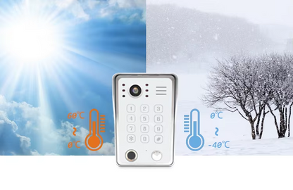 XiVision Tuya 10.1 Inch Video Intercom Touch Screen with Wired Doorbell - 1080P HD Multi-Method Unlock Remote Monitoring via APP