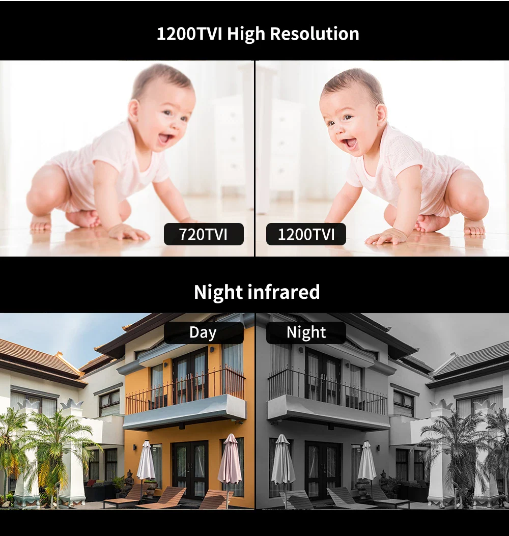 Video Intercom Doorbell Camera – 1200TVL HD Motion Detection Night Vision  DND Mode for Home Security