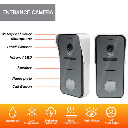 Tuya Smart WiFi Video Doorbell Intercom System with 1080P HD Camera and Touch Screen Monitor