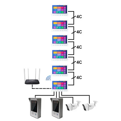 10 inch Screen Tuya 1080P WiFi Video Intercom Doorbell  Night Vision Camera for Home Security