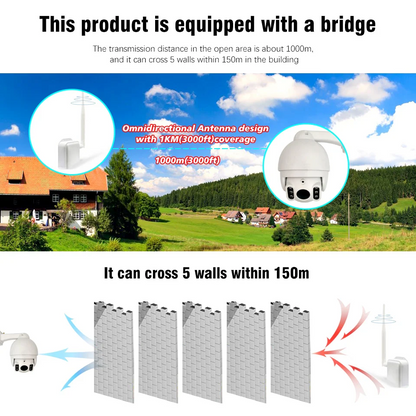 5MP Tuya WIFI HaLow IP Camera | AI Motion Detection, Night Vision, Security Surveillance