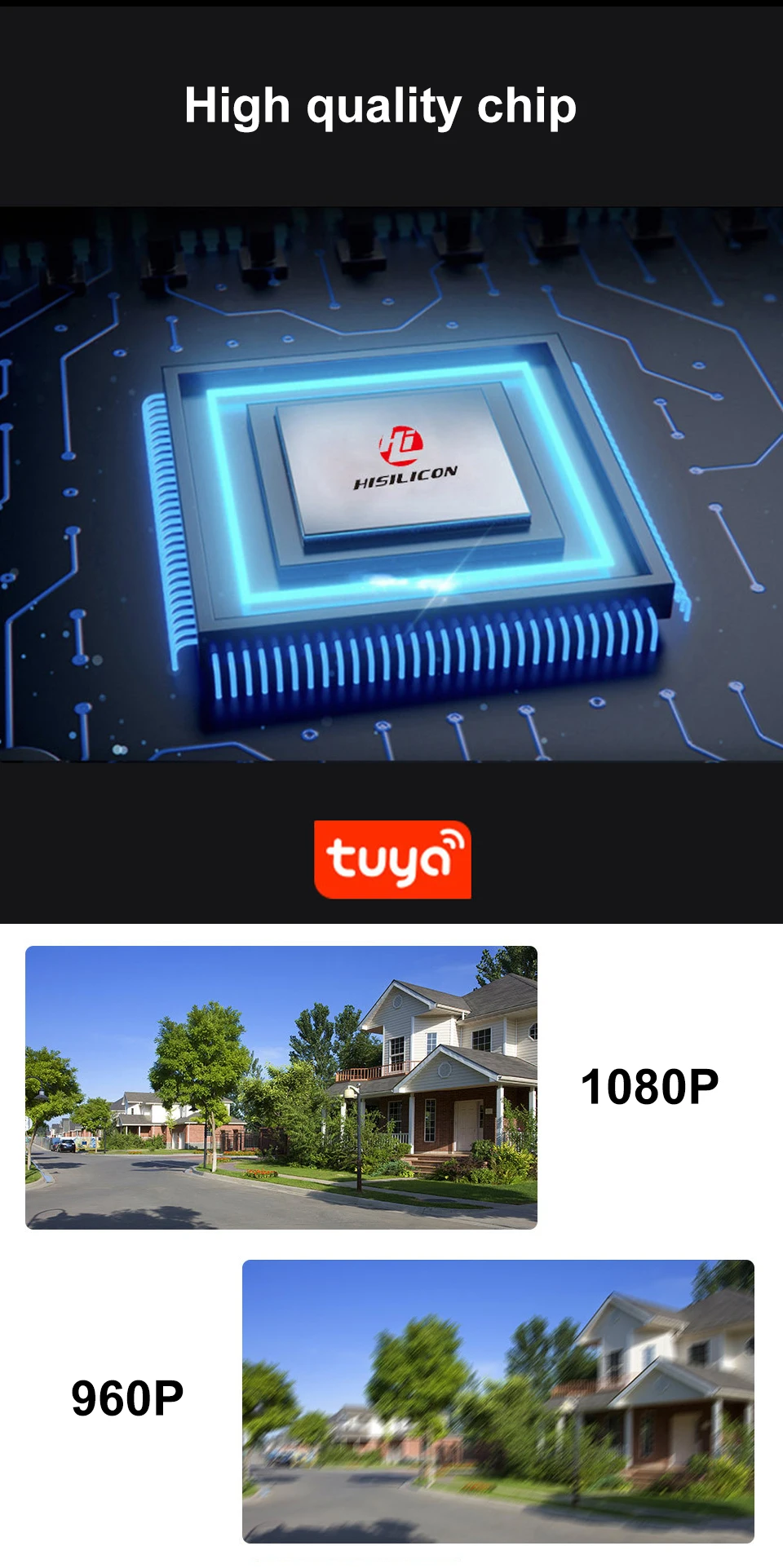 1080P Tuya Smart Wifi Security Solar Camera with 18600mAh Solar Battery Powered 35fts Night Vision, Motion Activated Waterproof