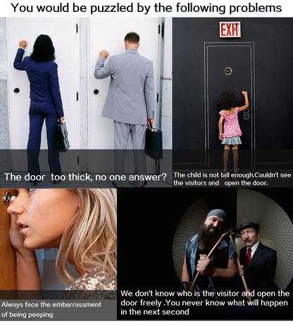 3 inch Hidden Video Peephole Camera  Doorbell Recording & Digital Door Viewer