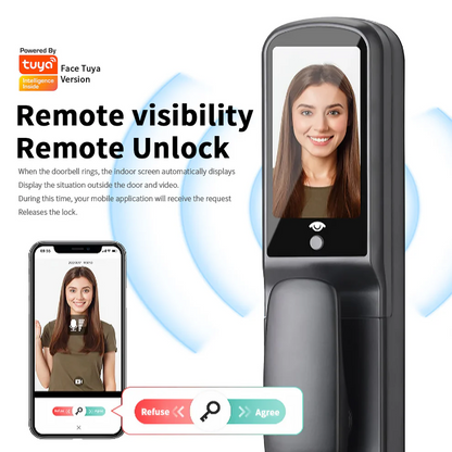 Wifi TuyaAPP Face Recognition with Digital Viewer/Camera Fingerprint Smart Door Lock Face Recognition Lock