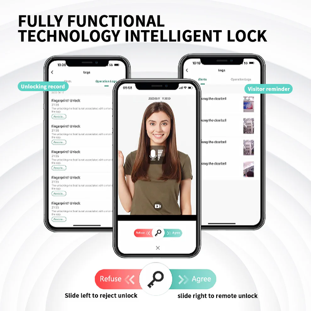 Wifi TuyaAPP Face Recognition with Digital Viewer/Camera Fingerprint Smart Door Lock Face Recognition Lock