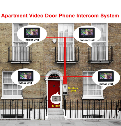 7 - inch Color Video Doorbell with RFID Card & Camera | Supports 2/3/4 Monitors, 500 Users for Multi - Apartments