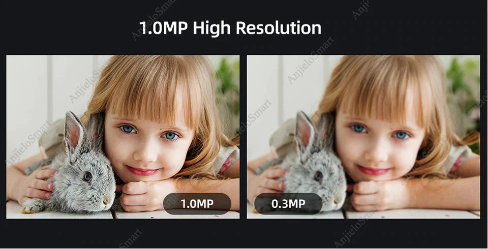 XiVision Touch Screen Wireless Video Door Phone Intercom Video Doorbell Access Control System Motion Detection