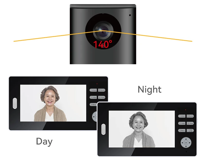 2.4Ghz Long Range Coverage 7 Inch HD 1080P Doorbell Wireless Video Intercom 2MP Door Phone Unlock Monitor 140° Home Security