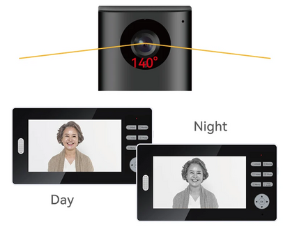 2.4Ghz Long Range Coverage 7 Inch HD 1080P Doorbell Wireless Video Intercom 2MP Door Phone Unlock Monitor 140° Home Security