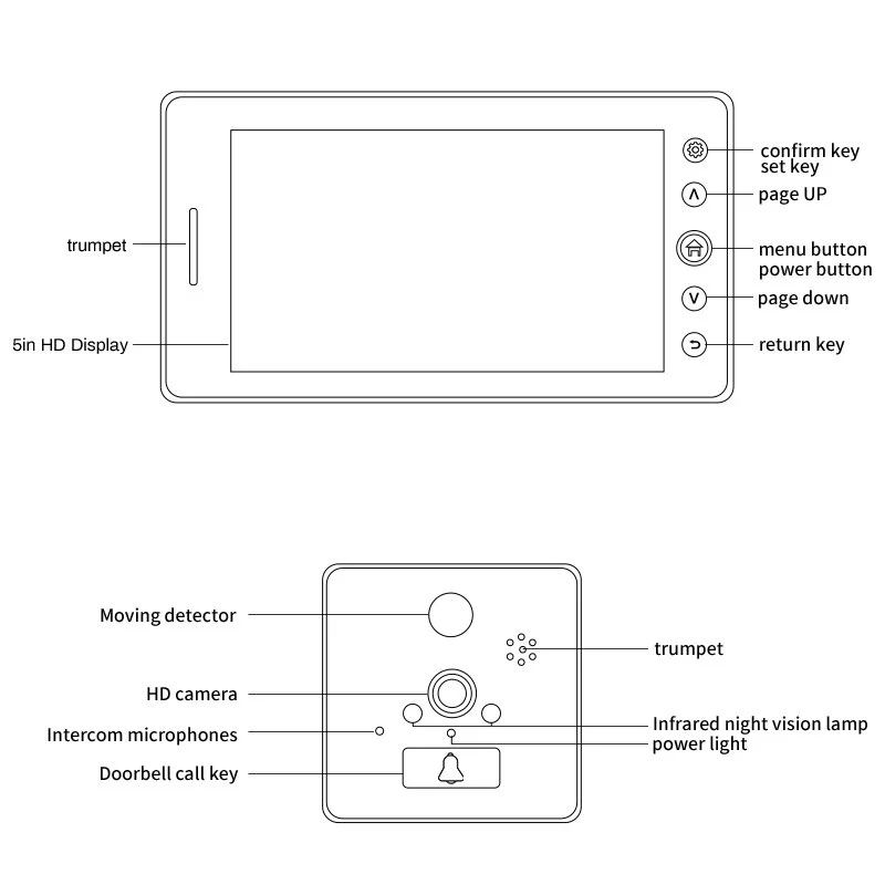 1080P HD Wireless Peephole Doorbell | PIR Motion Sensor, Night Vision, WiFi Video Intercom