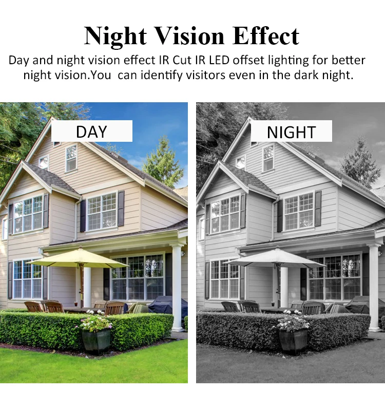 4-Wired Video Doorbell with 7" Monitor | Multi-Camera Doorphone for Villa Home Security