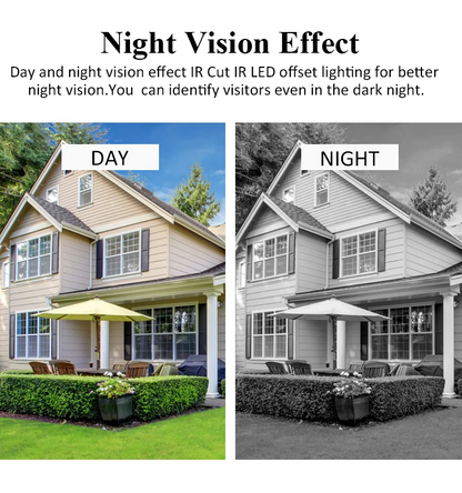 4-Wired Video Doorbell with 7" Monitor | Multi-Camera Doorphone for Villa Home Security