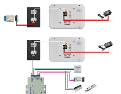 4-Wired Video Doorbell with 7" Monitor | Multi-Camera Doorphone for Villa Home Security
