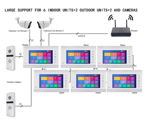 Video Doorbell Camera wired 7 inch Touch Button Monitor Video Intercom Support Tuya For Home Villa Apartment