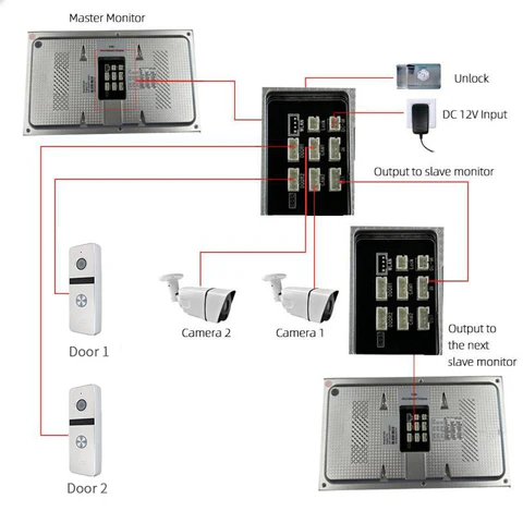 Video Doorbell Camera wired 7 inch Touch Button Monitor Video Intercom Support Tuya For Home Villa Apartment