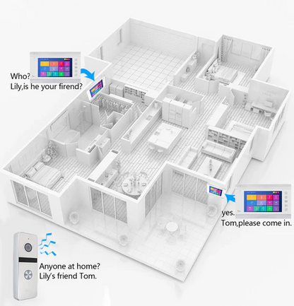 Video Doorbell Camera wired 7 inch Touch Button Monitor Video Intercom Support Tuya For Home Villa Apartment