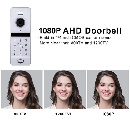 Tuya Smart Wifi Video Doorphone Intercom 10 Inch HD Screen 1080P Camera Outdoor Doorbell for Home Safety Protection