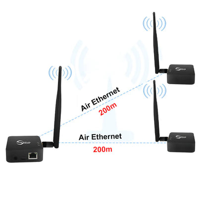 XiVision WIFI HaLow Bridge with Type-C Power Supply - 1000m Long-Range Fast Speed Strong Penetration  Stable Network for Outdoor Use