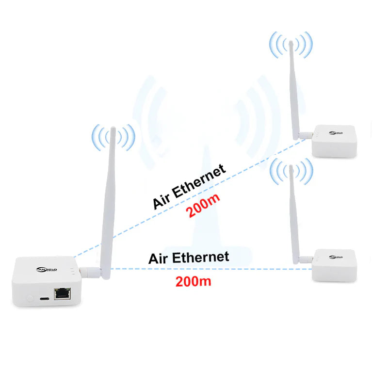 XiVision WIFI HaLow Bridge with Type-C Power Supply - 1000m Long-Range Fast Speed Strong Penetration  Stable Network for Outdoor Use