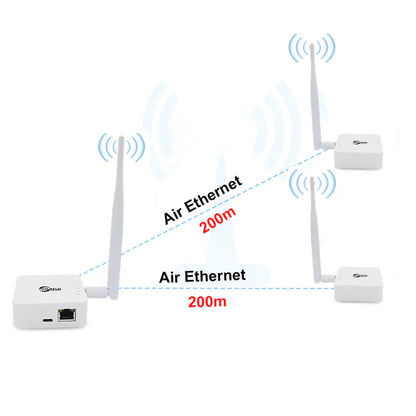 XiVision WIFI HaLow Bridge with Type-C Power Supply - 1000m Long-Range Fast Speed Strong Penetration  Stable Network for Outdoor Use