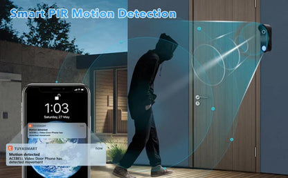 XiVision tuya WiFi Video Intercom System - 7 inch Touch Screen 1080P HD Wire-Free Doorbell Camera kits