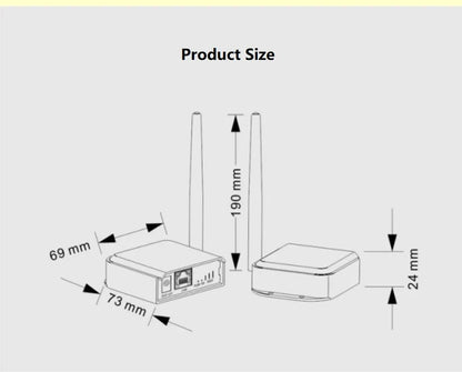 XiVision Omnidirectional Glue Stick Antenna