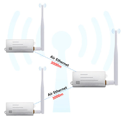 ANJIELO SMART metal WiFihalow bridge enhanced versionLonger distance faster speed and stronger penetration